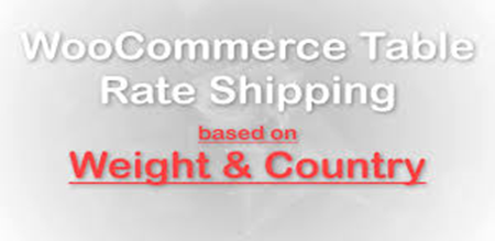  Weight/Country Shipping for WooCommerce